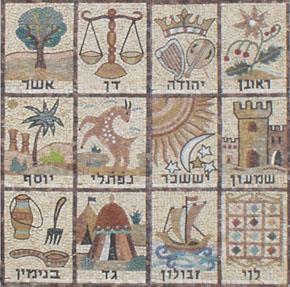 (5 Mos 33:6) Mosaik av de tolv stammarna som dekorerar fasaden på en synagoga i Jerusalem. Från översta högra hörnet: Ruben, Juda, Dan och Asher; mellanraden: Simeon, Issachar, Naftali och Josef; sista raden: Levi, Sebulon, Gad och Benjamin.